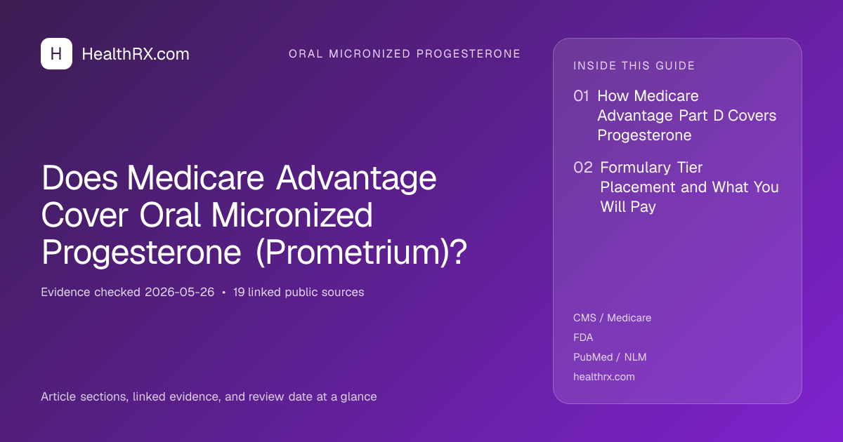 Evidence overview for Does Medicare Advantage Cover Oral Micronized Progesterone (Prometrium)?
