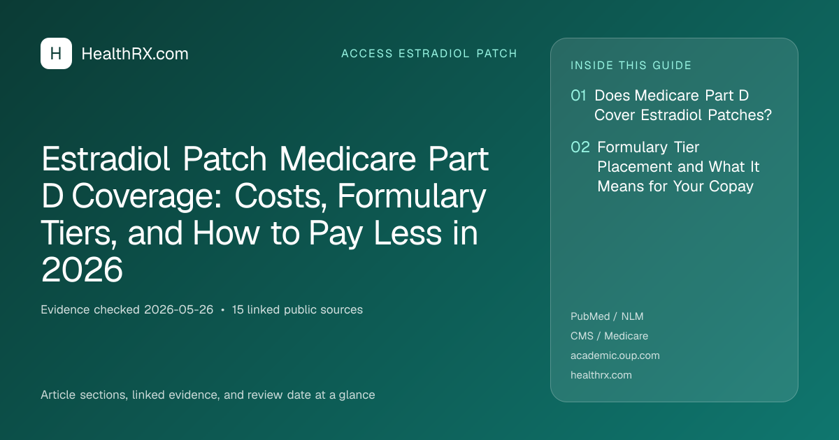 Evidence overview for Estradiol Patch Medicare Part D Coverage: Costs, Formulary Tiers, and How to Pay Less in 2026