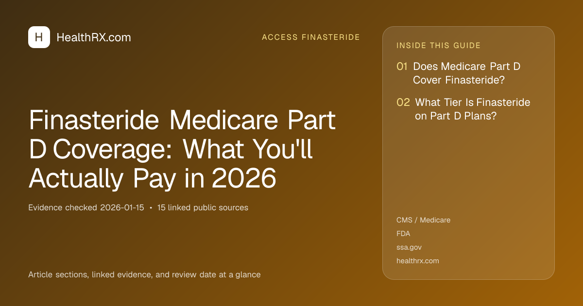 Evidence overview for Finasteride Medicare Part D Coverage: What You'll Actually Pay in 2026