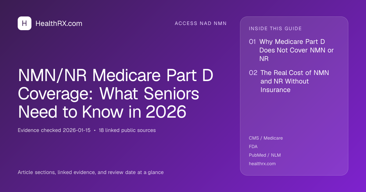 Evidence overview for NMN/NR Medicare Part D Coverage: What Seniors Need to Know in 2026