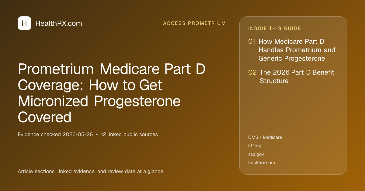 Evidence overview for Prometrium Medicare Part D Coverage: How to Get Micronized Progesterone Covered