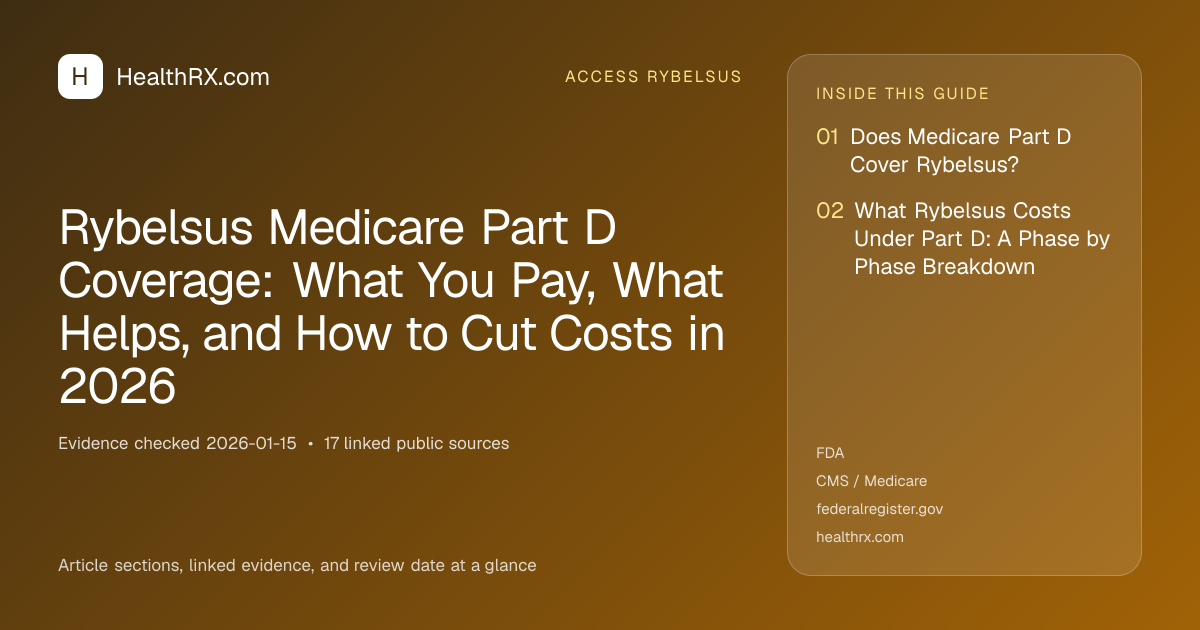 Evidence overview for Rybelsus Medicare Part D Coverage: What You Pay, What Helps, and How to Cut Costs in 2026