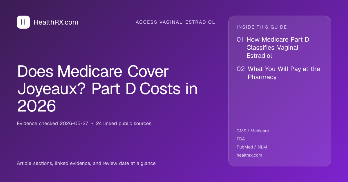 Evidence overview for Does Medicare Cover Joyeaux? Part D Costs in 2026