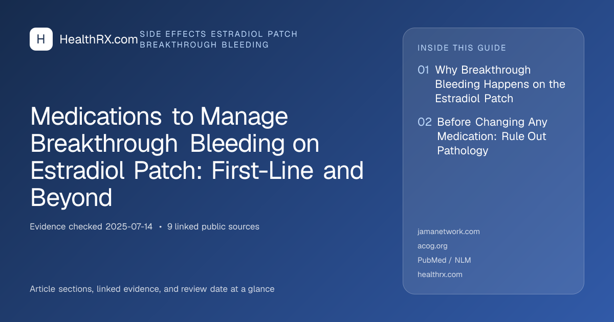 Evidence overview for Medications to Manage Breakthrough Bleeding on Estradiol Patch: First-Line and Beyond