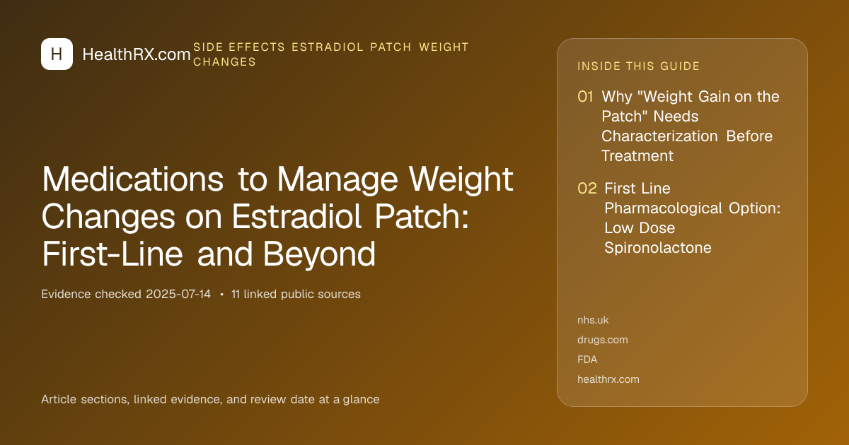 Evidence overview for Medications to Manage Weight Changes on Estradiol Patch: First-Line and Beyond