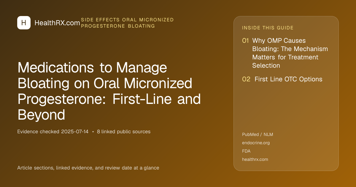 Evidence overview for Medications to Manage Bloating on Oral Micronized Progesterone: First-Line and Beyond