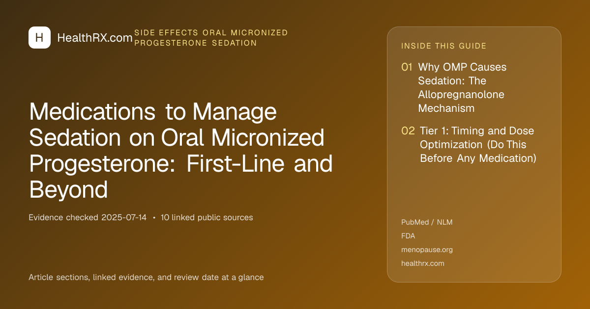 Evidence overview for Medications to Manage Sedation on Oral Micronized Progesterone: First-Line and Beyond