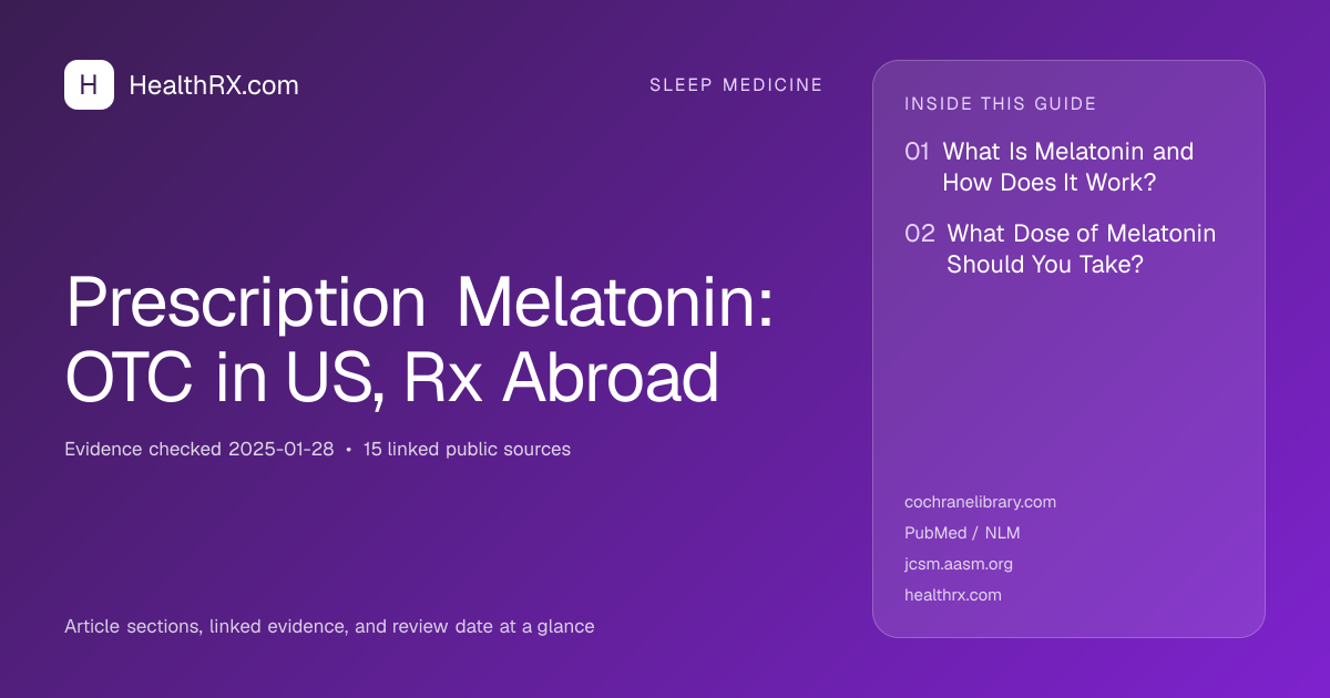 Evidence overview for Prescription Melatonin: OTC in US, Rx Abroad