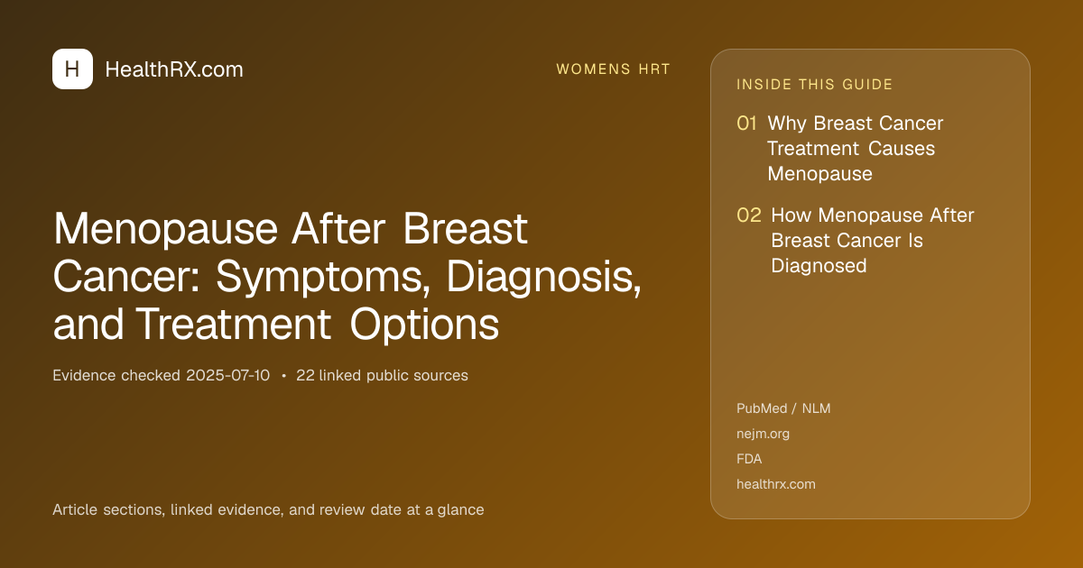 Evidence overview for Menopause After Breast Cancer: Symptoms, Diagnosis, and Treatment Options