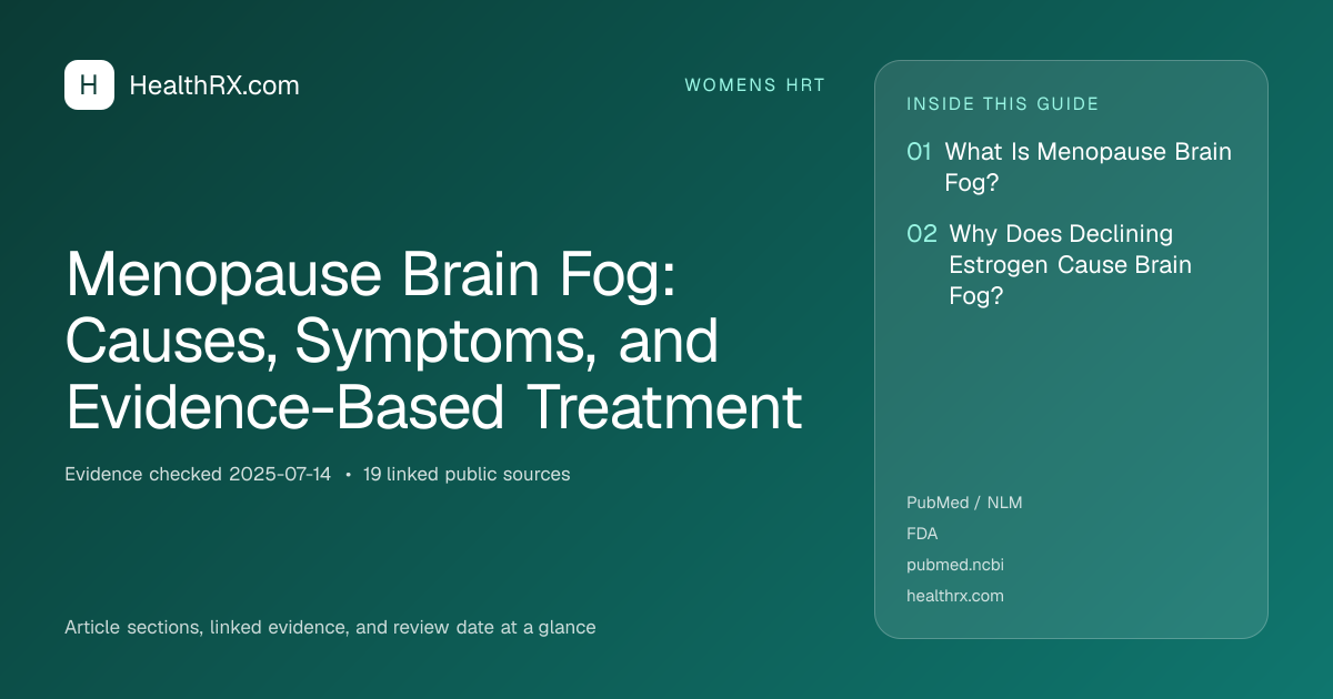 Evidence overview for Menopause Brain Fog: Causes, Symptoms, and Evidence-Based Treatment