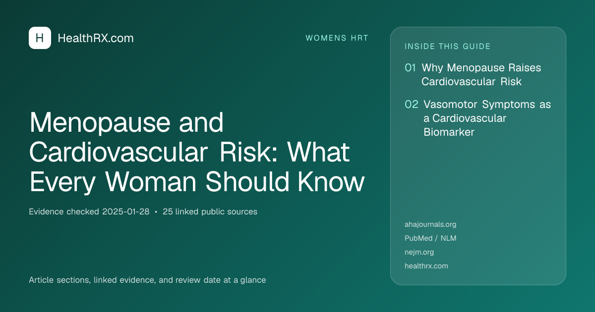 Evidence overview for Menopause and Cardiovascular Risk: What Every Woman Should Know