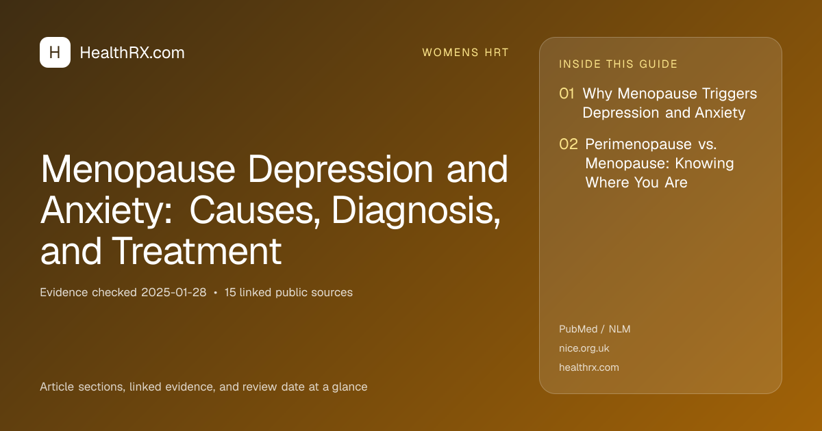 Evidence overview for Menopause Depression and Anxiety: Causes, Diagnosis, and Treatment