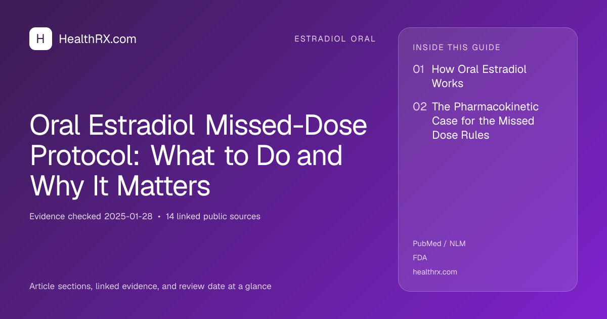 Evidence overview for Oral Estradiol Missed-Dose Protocol: What to Do and Why It Matters