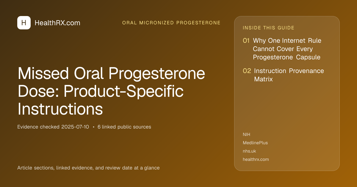 Evidence overview for Missed Oral Progesterone Dose: Product-Specific Instructions
