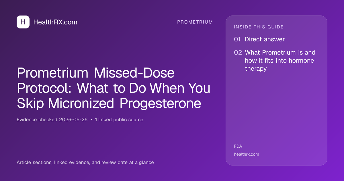 Evidence overview for Prometrium Missed-Dose Protocol: What to Do When You Skip Micronized Progesterone