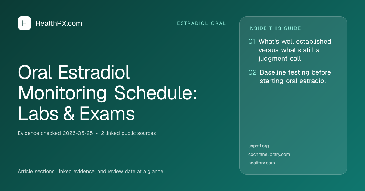 Evidence overview for Oral Estradiol Monitoring Schedule: Labs & Exams