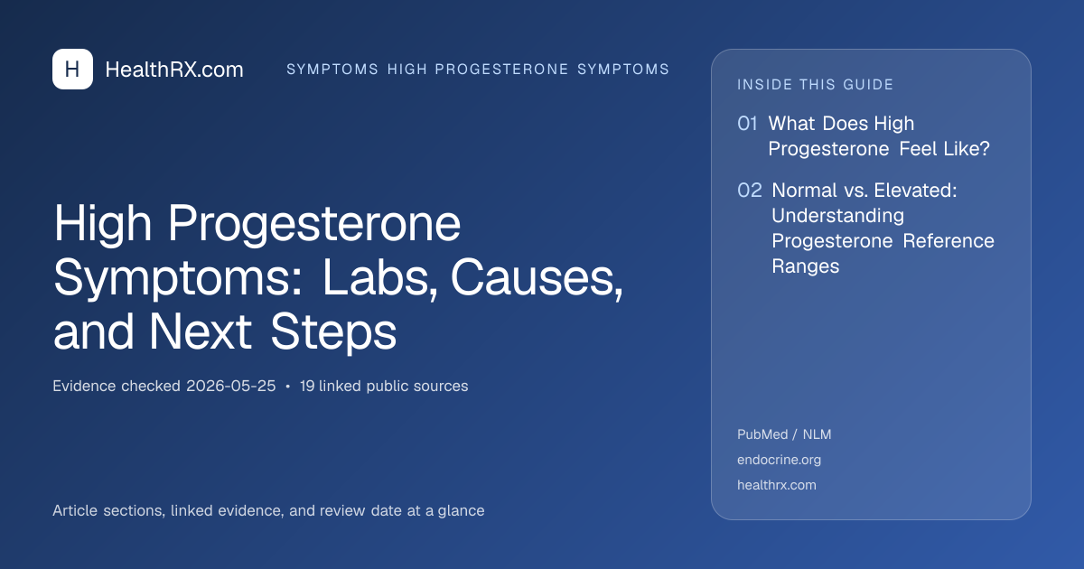 Evidence overview for High Progesterone Symptoms: Labs, Causes, and Next Steps