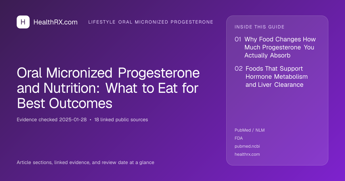 Evidence overview for Oral Micronized Progesterone and Nutrition: What to Eat for Best Outcomes