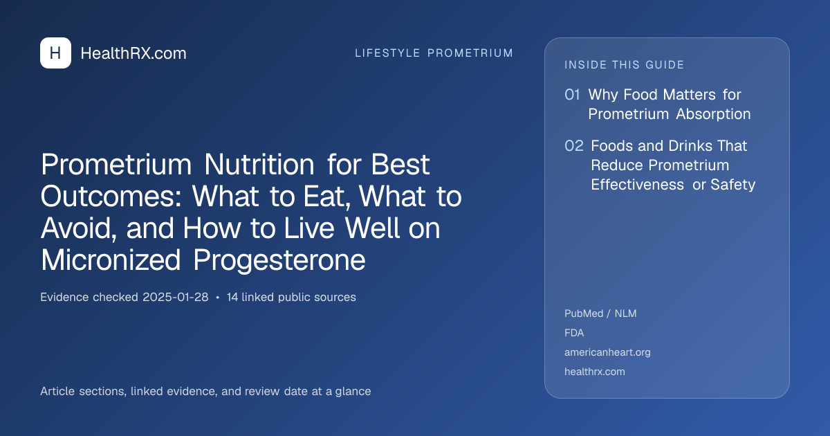 Evidence overview for Prometrium Nutrition for Best Outcomes: What to Eat, What to Avoid, and How to Live Well on Micronized Progesterone