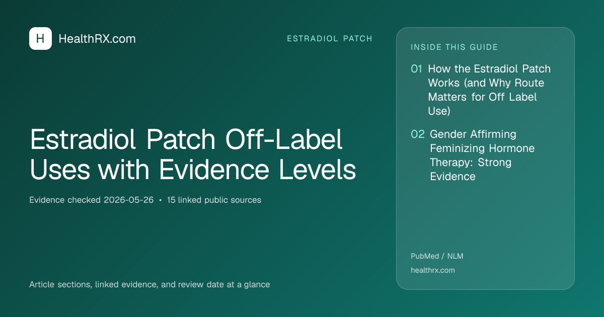 Evidence overview for Estradiol Patch Off-Label Uses with Evidence Levels