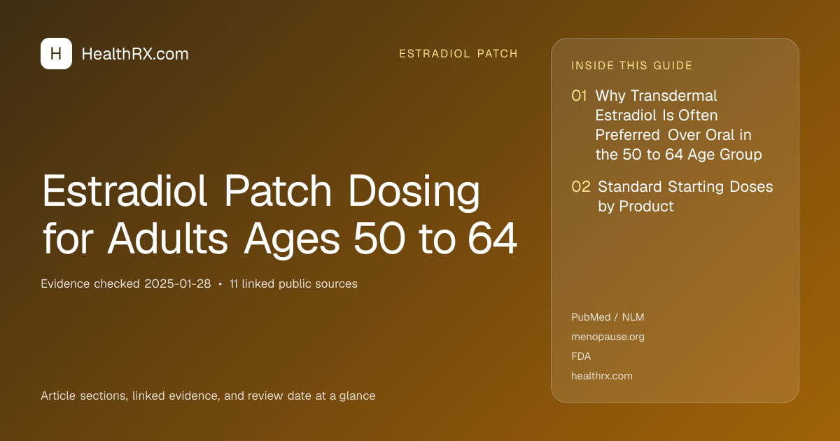 Evidence overview for Estradiol Patch Dosing for Adults Ages 50 to 64