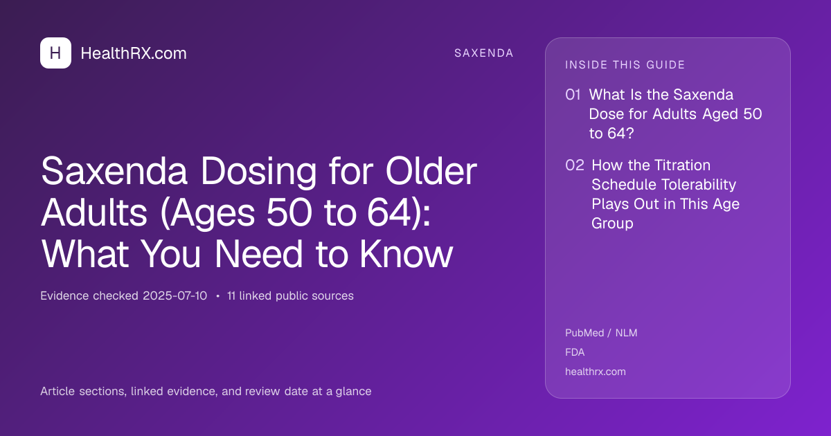 Evidence overview for Saxenda Dosing for Older Adults (Ages 50 to 64): What You Need to Know