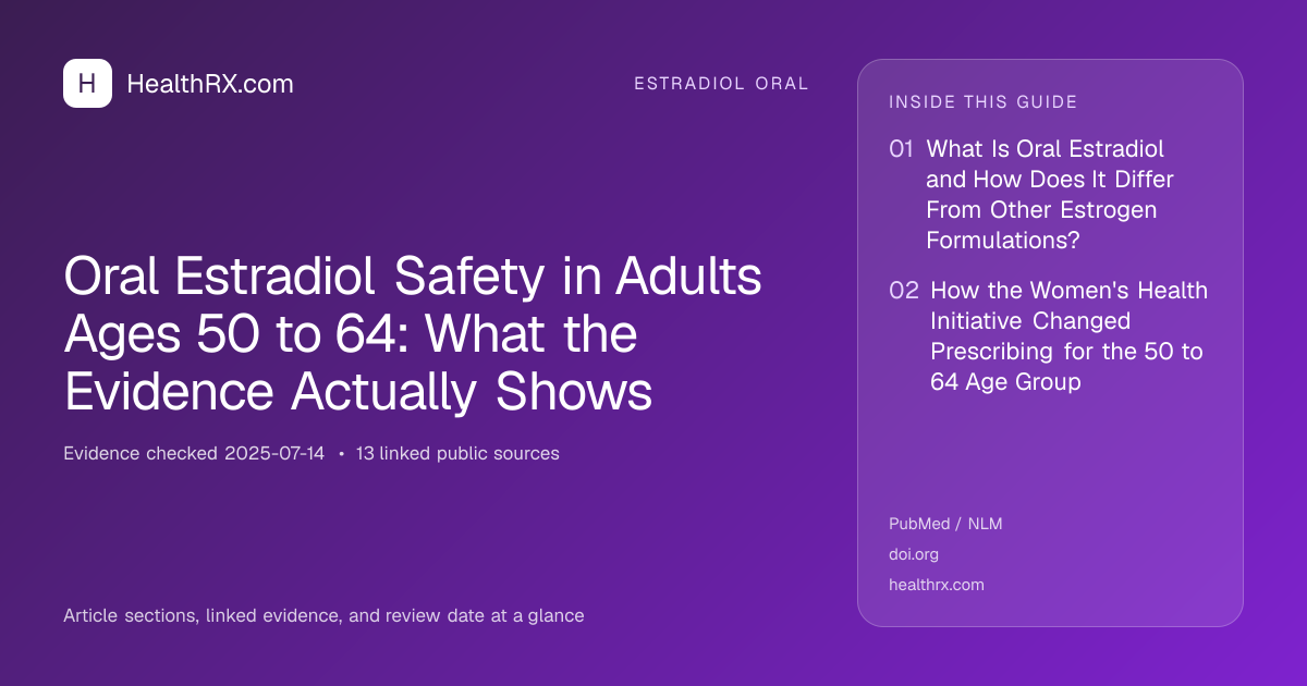 Evidence overview for Oral Estradiol Safety in Adults Ages 50 to 64: What the Evidence Actually Shows