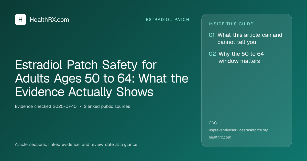Evidence overview for Estradiol Patch Safety for Adults Ages 50 to 64: What the Evidence Actually Shows
