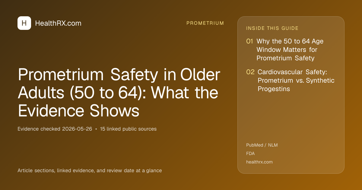 Evidence overview for Prometrium Safety in Older Adults (50 to 64): What the Evidence Shows