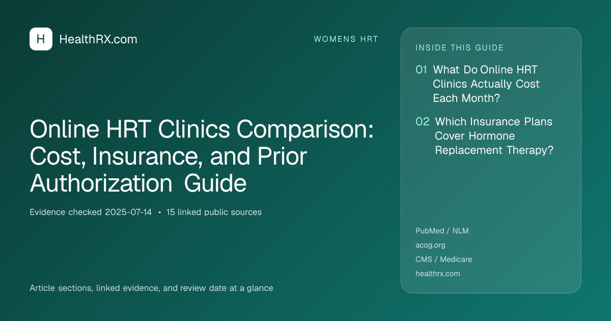 Evidence overview for Online HRT Clinics Comparison: Cost, Insurance, and Prior Authorization Guide