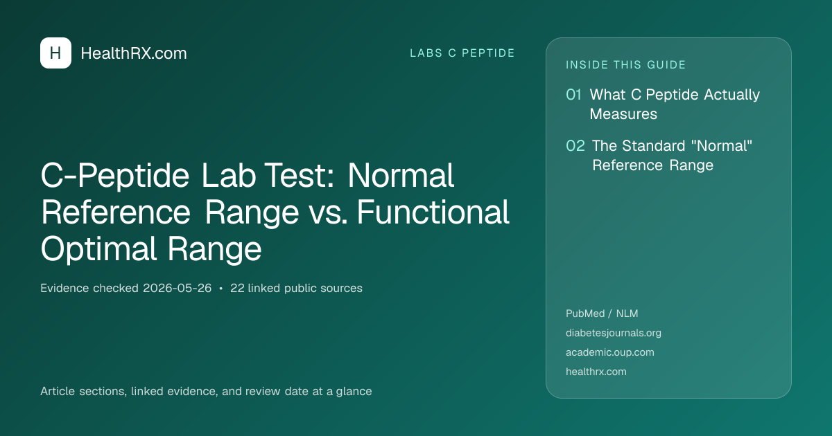 Evidence overview for C-Peptide Lab Test: Normal Reference Range vs. Functional Optimal Range