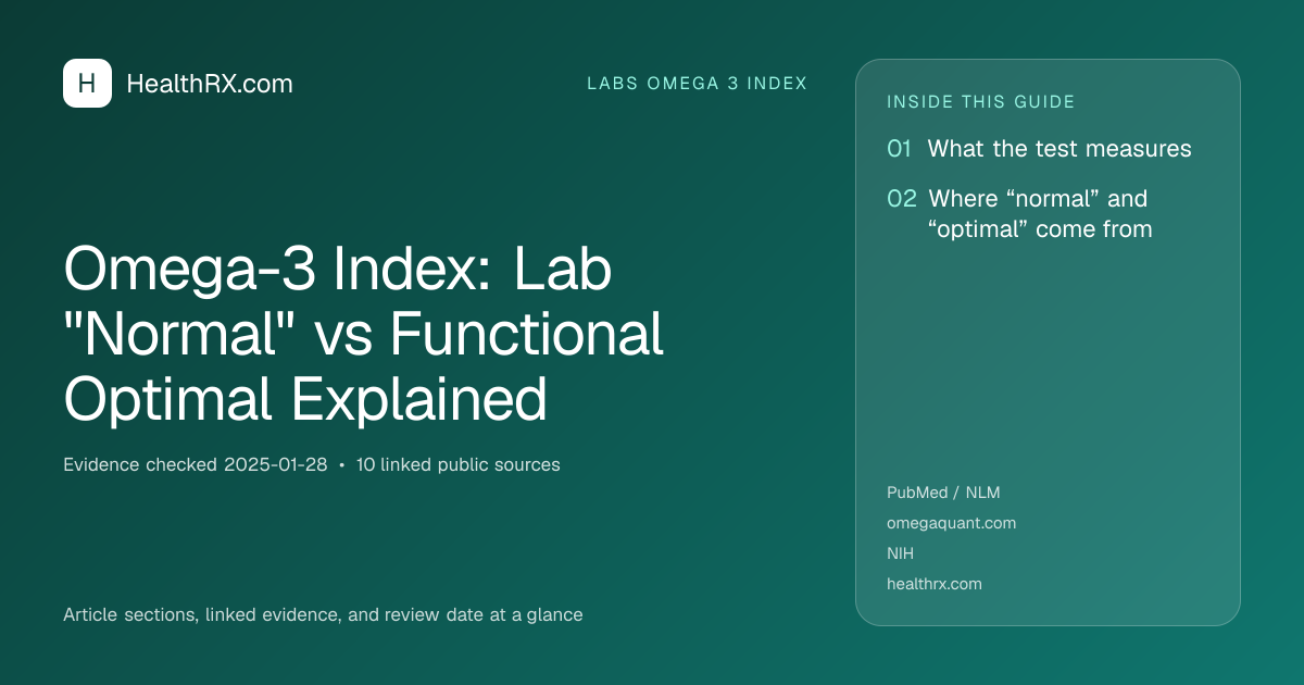 Evidence overview for Omega-3 Index: Lab "Normal" vs Functional Optimal Explained