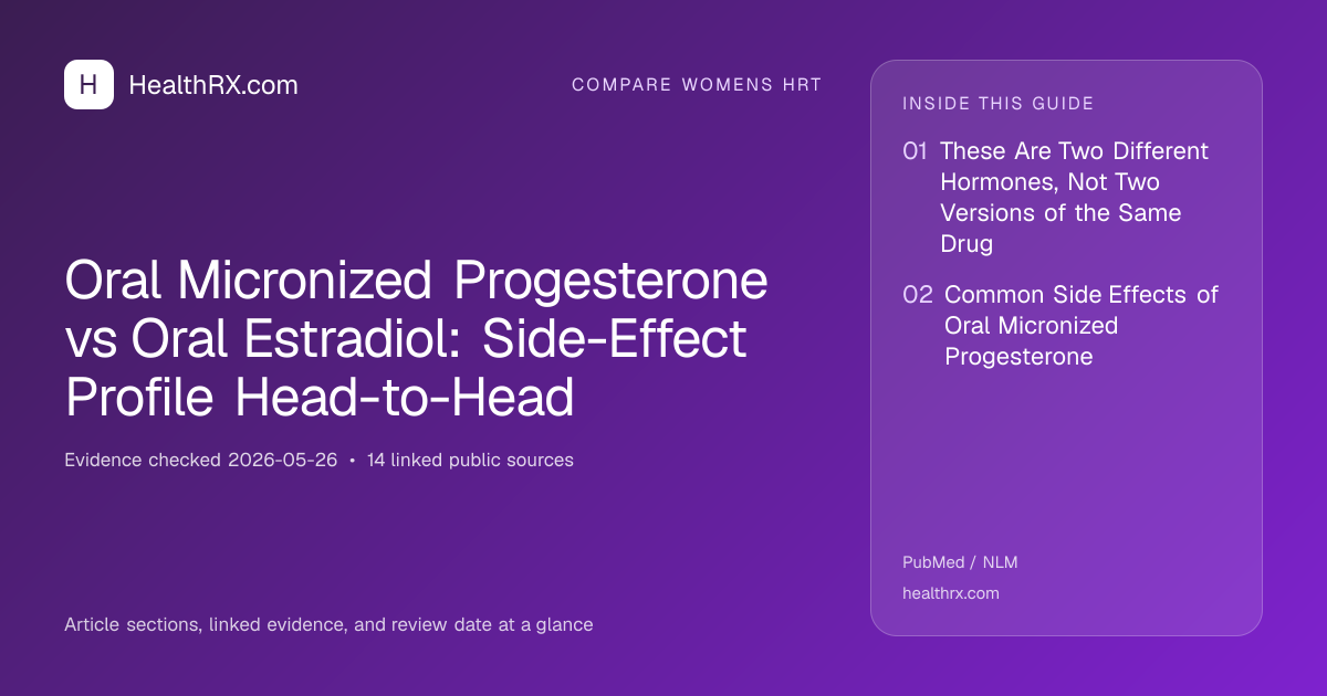 Evidence overview for Oral Micronized Progesterone vs Oral Estradiol: Side-Effect Profile Head-to-Head