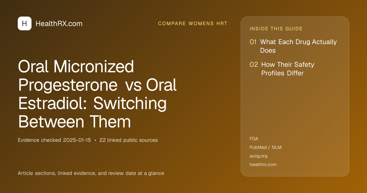 Evidence overview for Oral Micronized Progesterone vs Oral Estradiol: Switching Between Them