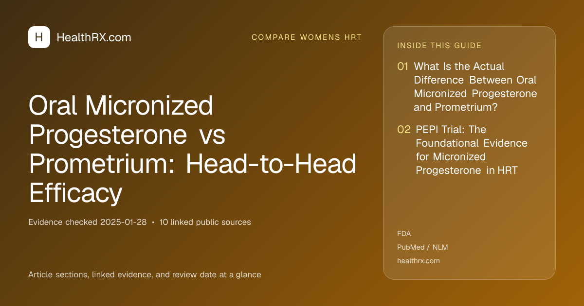 Evidence overview for Oral Micronized Progesterone vs Prometrium: Head-to-Head Efficacy