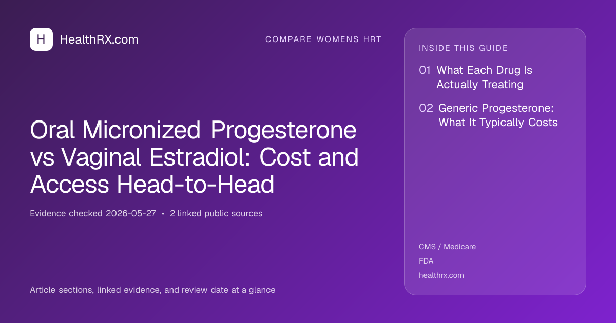Evidence overview for Oral Micronized Progesterone vs Vaginal Estradiol: Cost and Access Head-to-Head
