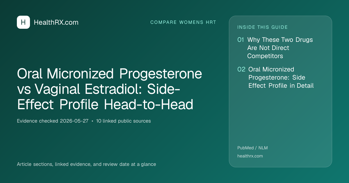 Evidence overview for Oral Micronized Progesterone vs Vaginal Estradiol: Side-Effect Profile Head-to-Head