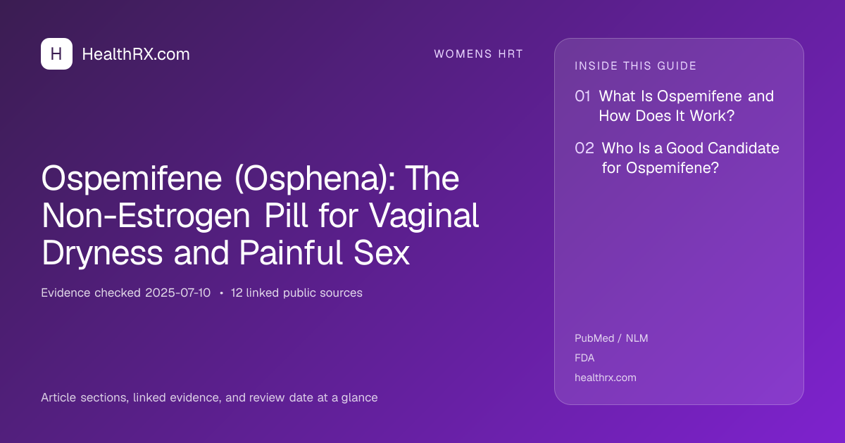 Evidence overview for Ospemifene (Osphena): The Non-Estrogen Pill for Vaginal Dryness and Painful Sex