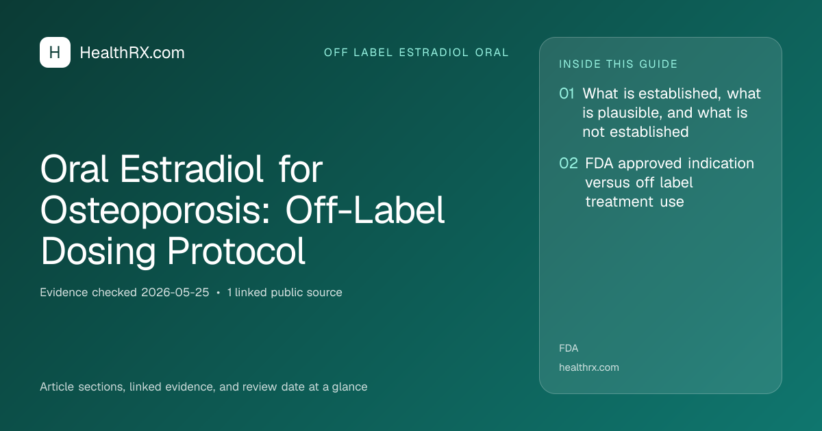 Evidence overview for Oral Estradiol for Osteoporosis: Off-Label Dosing Protocol