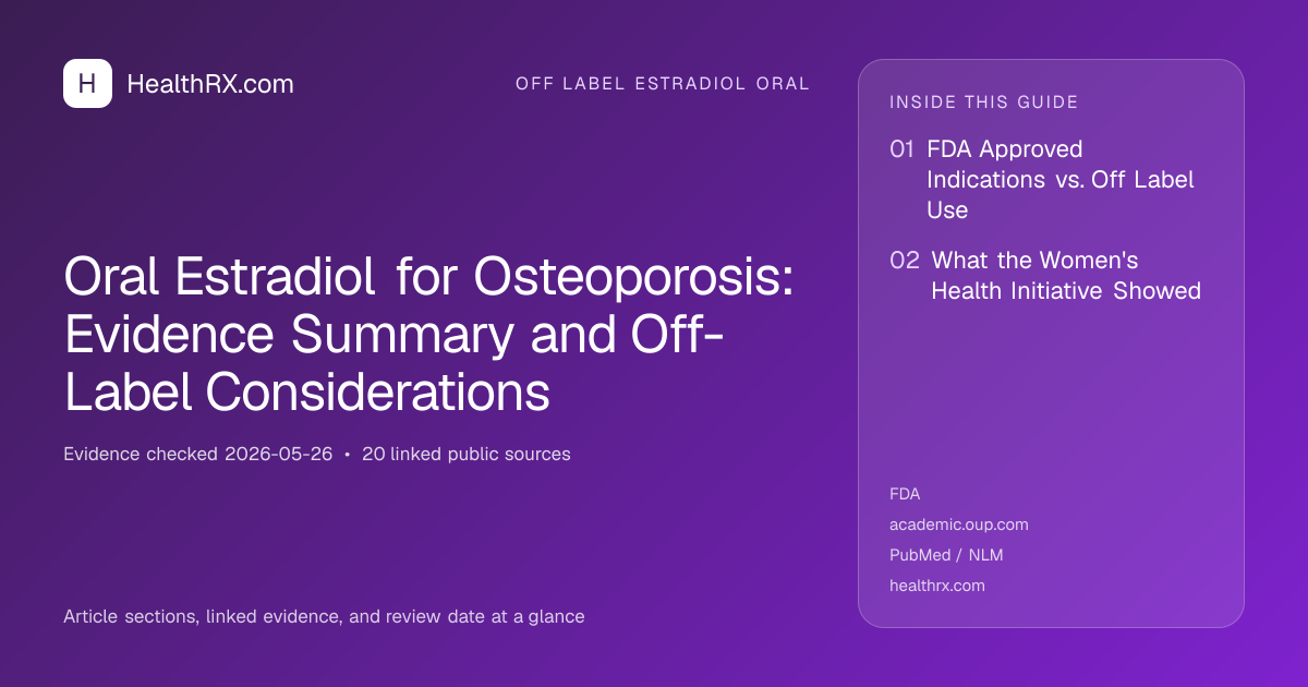 Evidence overview for Oral Estradiol for Osteoporosis: Evidence Summary and Off-Label Considerations