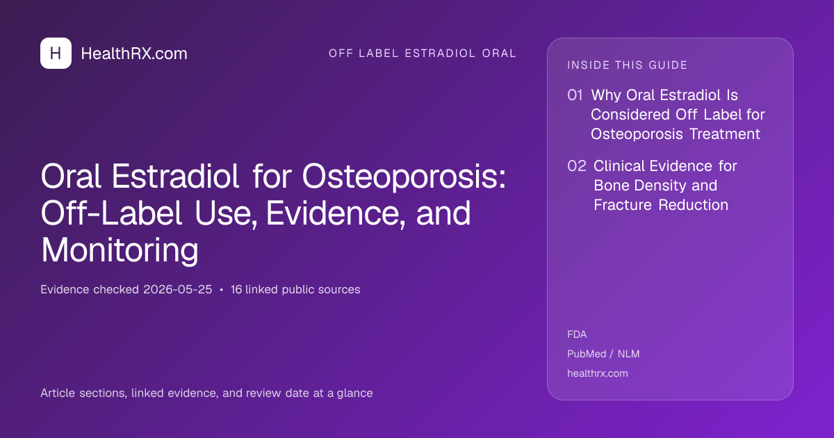 Evidence overview for Oral Estradiol for Osteoporosis: Off-Label Use, Evidence, and Monitoring