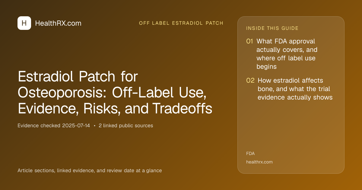 Evidence overview for Estradiol Patch for Osteoporosis: Off-Label Use, Evidence, Risks, and Tradeoffs