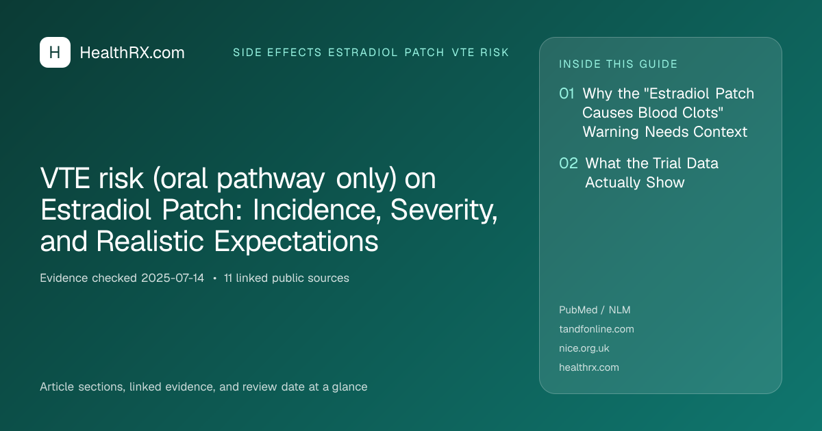 Evidence overview for VTE risk (oral pathway only) on Estradiol Patch: Incidence, Severity, and Realistic Expectations