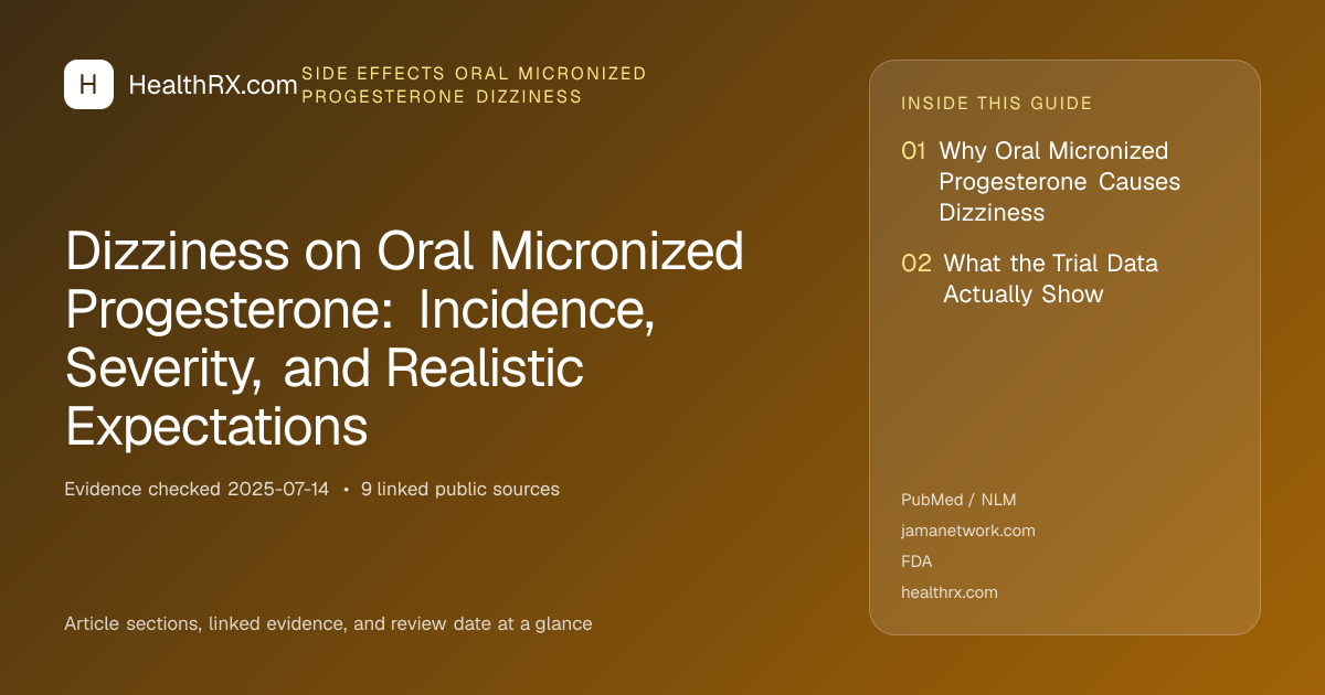 Evidence overview for Dizziness on Oral Micronized Progesterone: Incidence, Severity, and Realistic Expectations