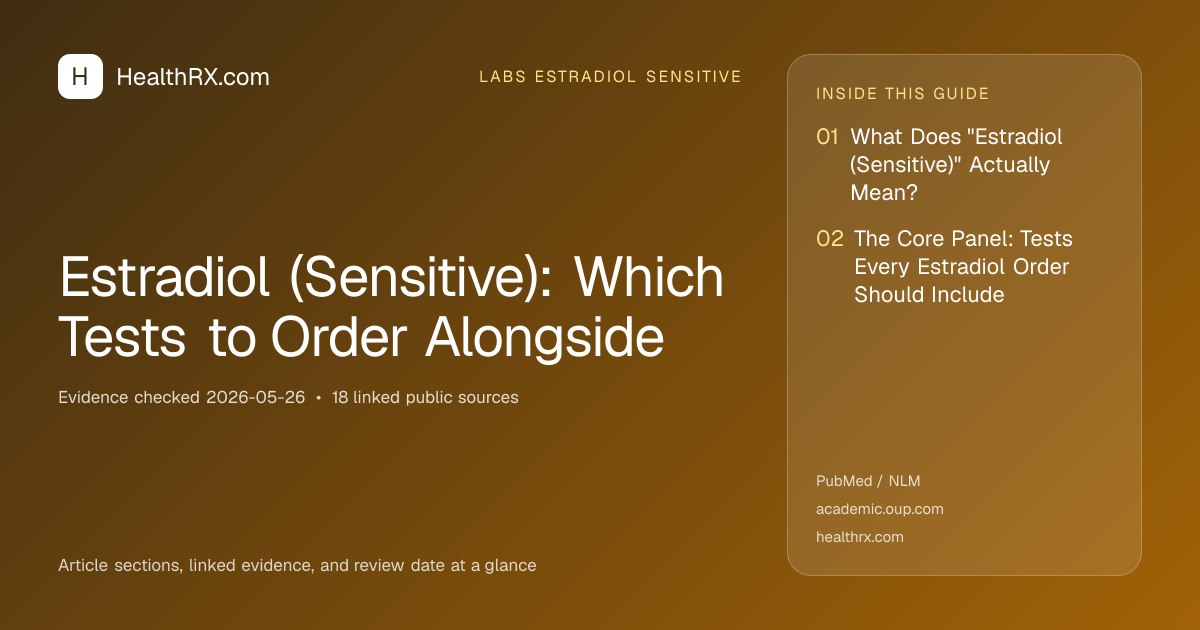 Evidence overview for Estradiol (Sensitive): Which Tests to Order Alongside