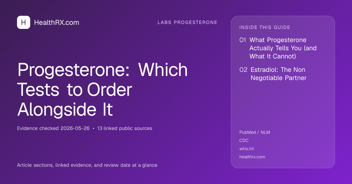 Evidence overview for Progesterone: Which Tests to Order Alongside It