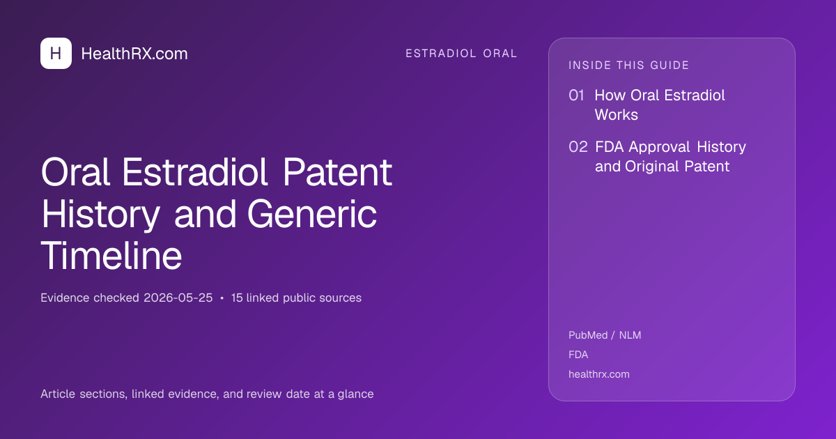 Evidence overview for Oral Estradiol Patent History and Generic Timeline