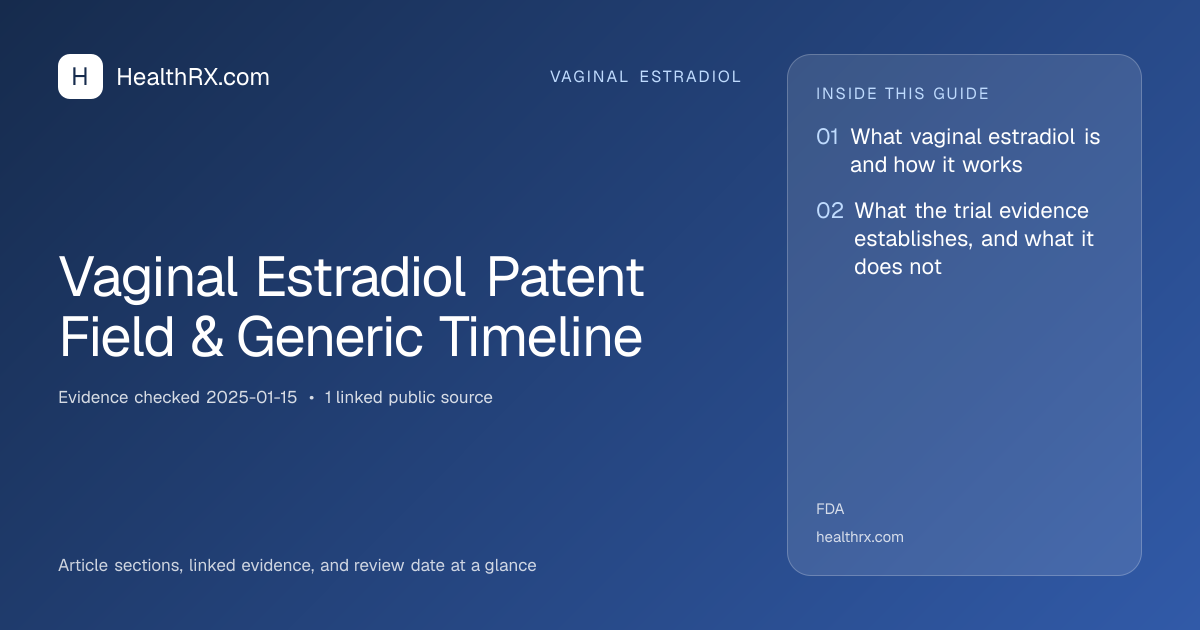 Evidence overview for Vaginal Estradiol Patent Field & Generic Timeline
