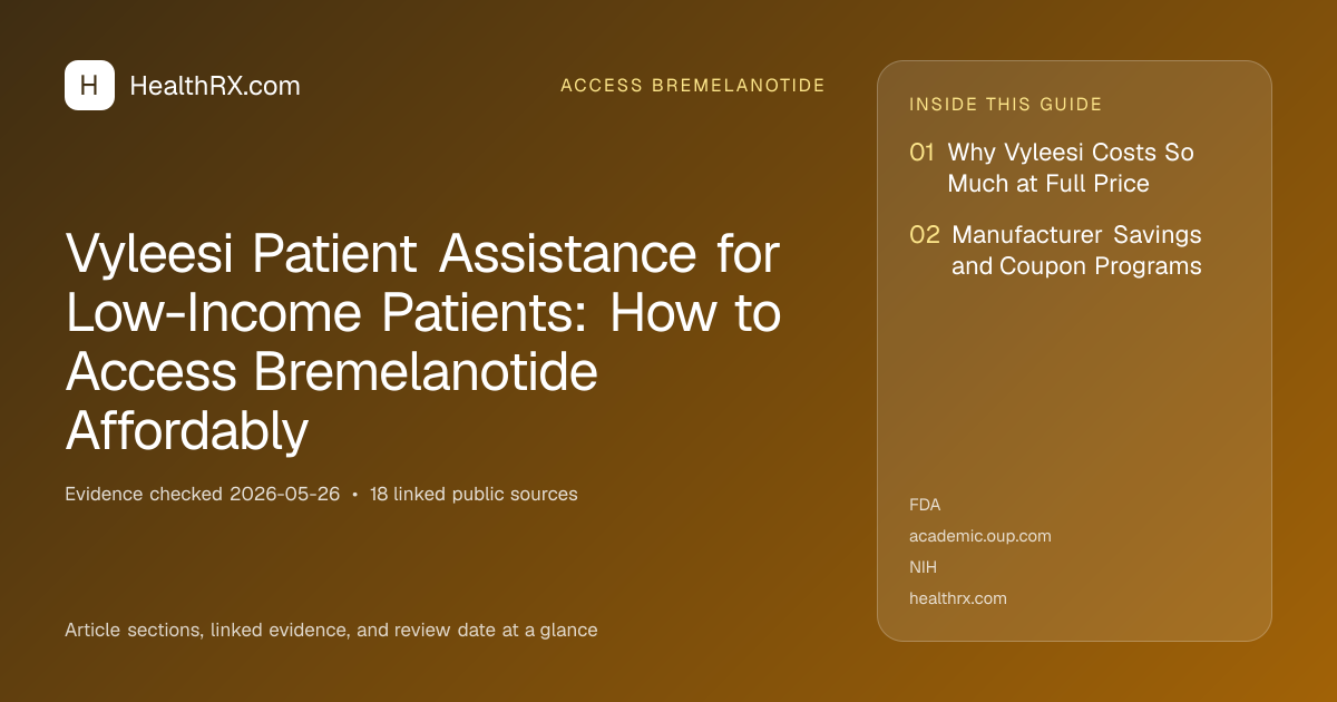 Evidence overview for Vyleesi Patient Assistance for Low-Income Patients: How to Access Bremelanotide Affordably