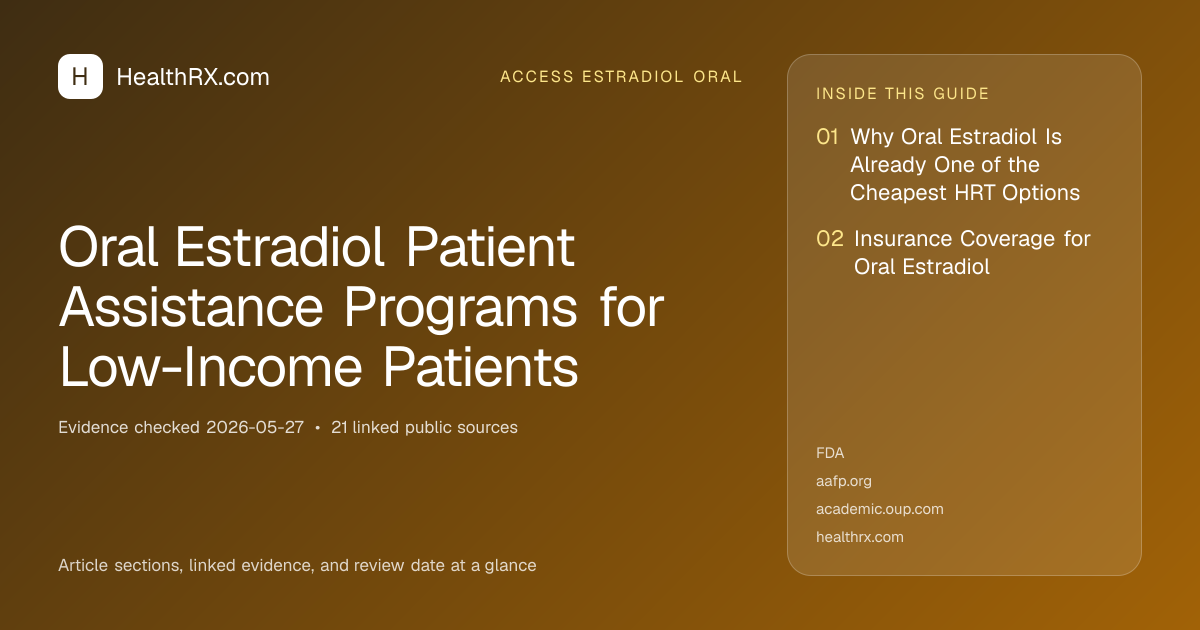 Evidence overview for Oral Estradiol Patient Assistance Programs for Low-Income Patients